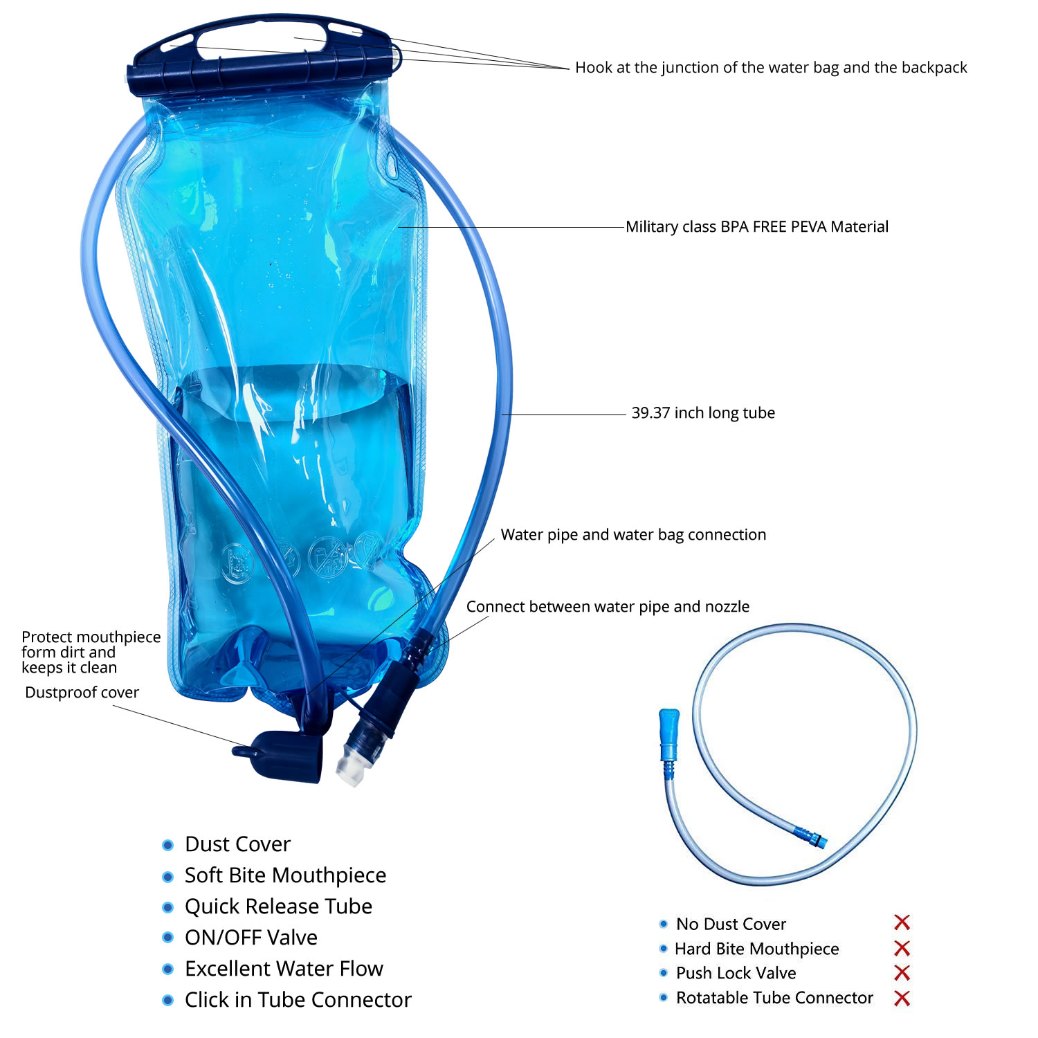WAP01 Popolare e Vendutissimo  - Food Storage Bag recensione e prezzo